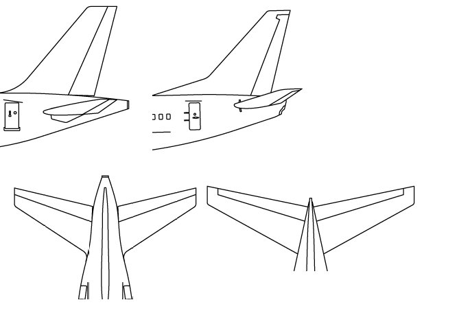 Tail comparison